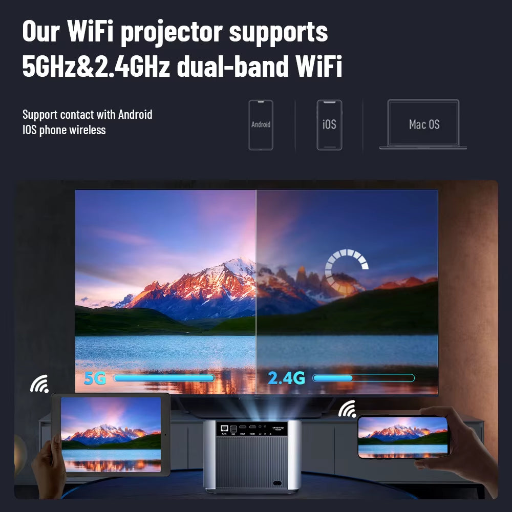 TDA6 Full HD Projector 1080P 2K 4K Video Home Theater Auto Focus 5G Wifi Android Projector TDA6W 3D Portable Proyector